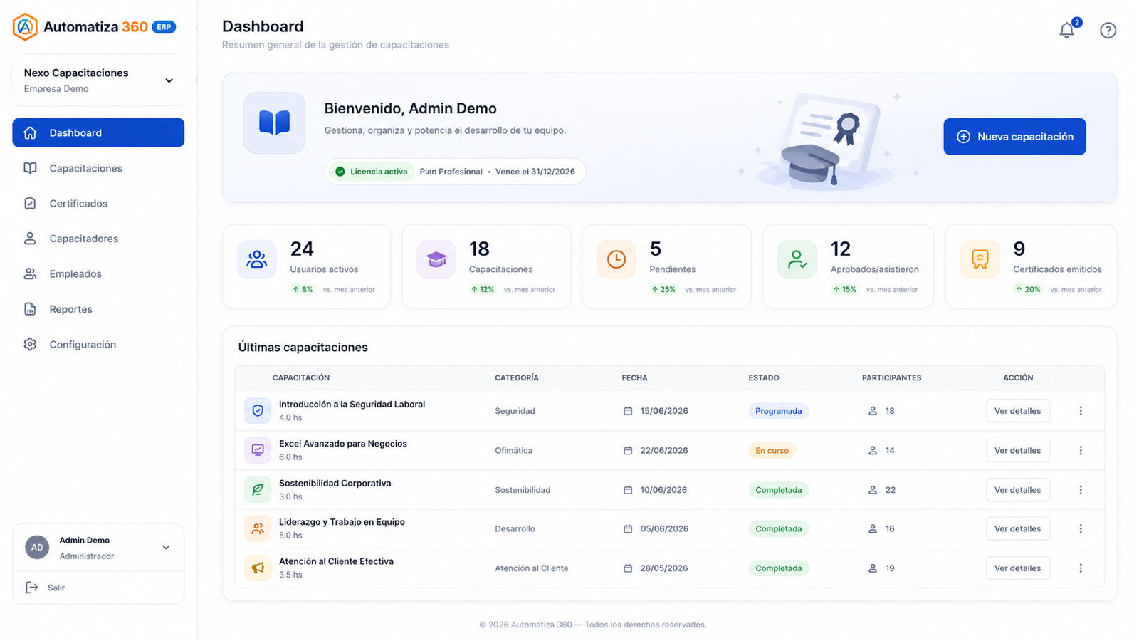 Demo estética de plataforma de capacitaciones y certificados